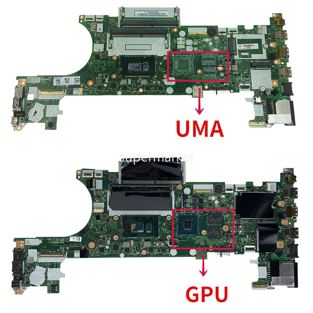 Motherboard For Lenovo Thinkpad T480 ET480 NM-B501 W/ i3/i5/i7 CPU MX150 2GB GPU