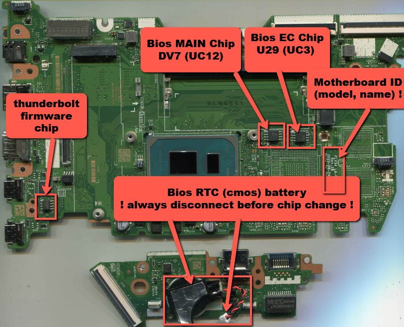 BIOS for Lenovo ThinkBook 14 G2 ITL New MAIN+EC Chip's For MB: LA-K051P REV: 1B
