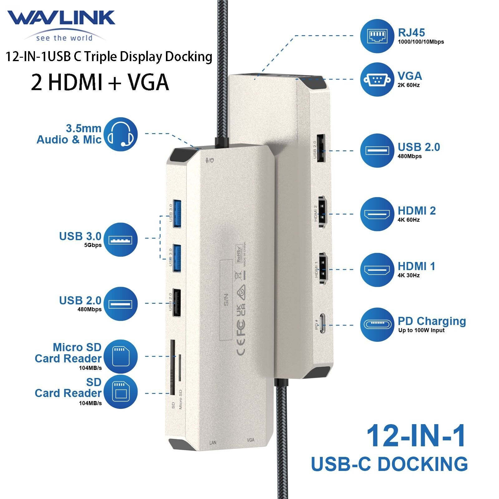 USB-C Hub 12in1 Triple Monitor Laptop Docking Station 2K VGA 2x 4K HDMI 100W PD