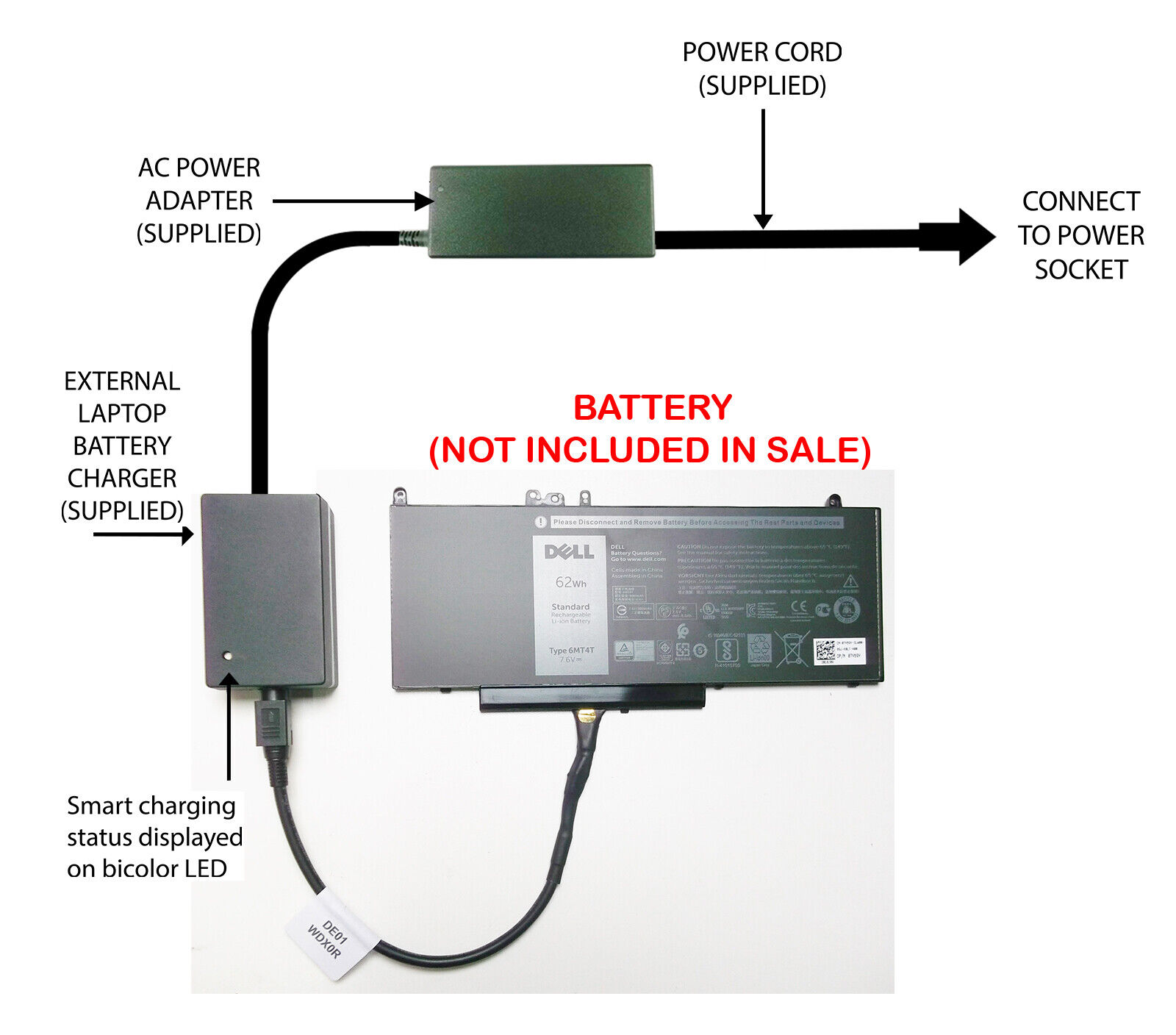 External Laptop Battery Charger for Dell Latitude E5270 E5470 E5570, 6MT4T G5M10