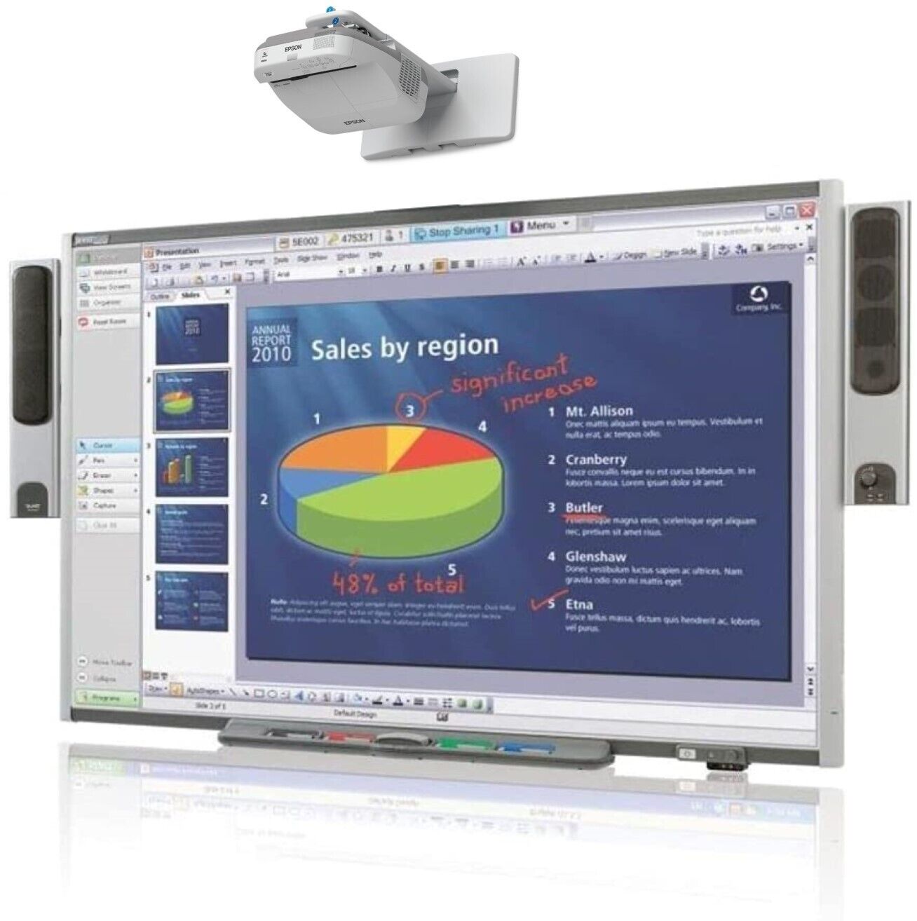 Interactive Smart Board SB685 & Ultra Short throw Projector for classroom