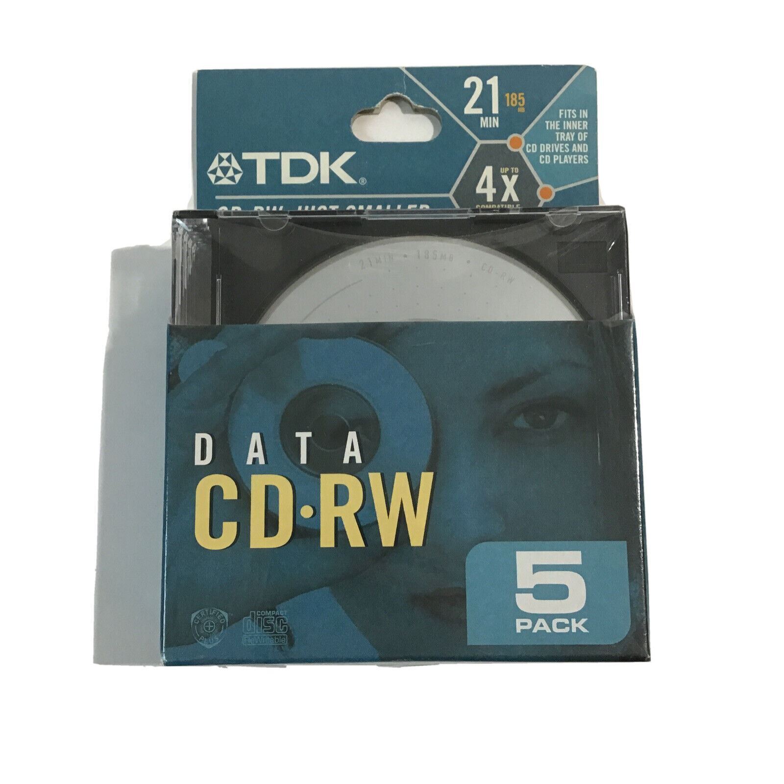 TDK DATA CD-RW Recordable Mini Discs - 21min 185mb 5 PACK Sealed