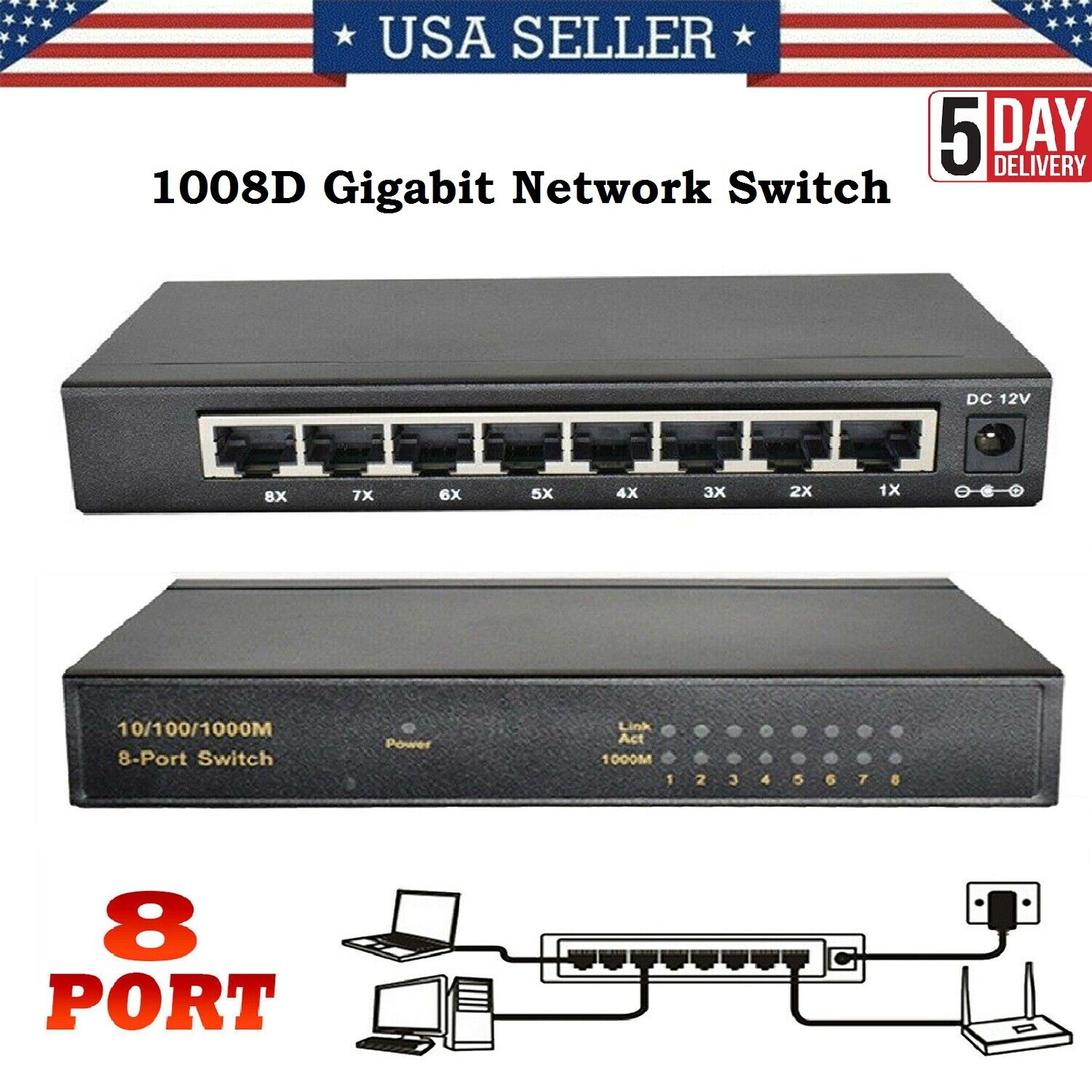 8-Port Gigabit Ethernet Unmanaged Switch Home Network Hub Desktop or Wall Mount