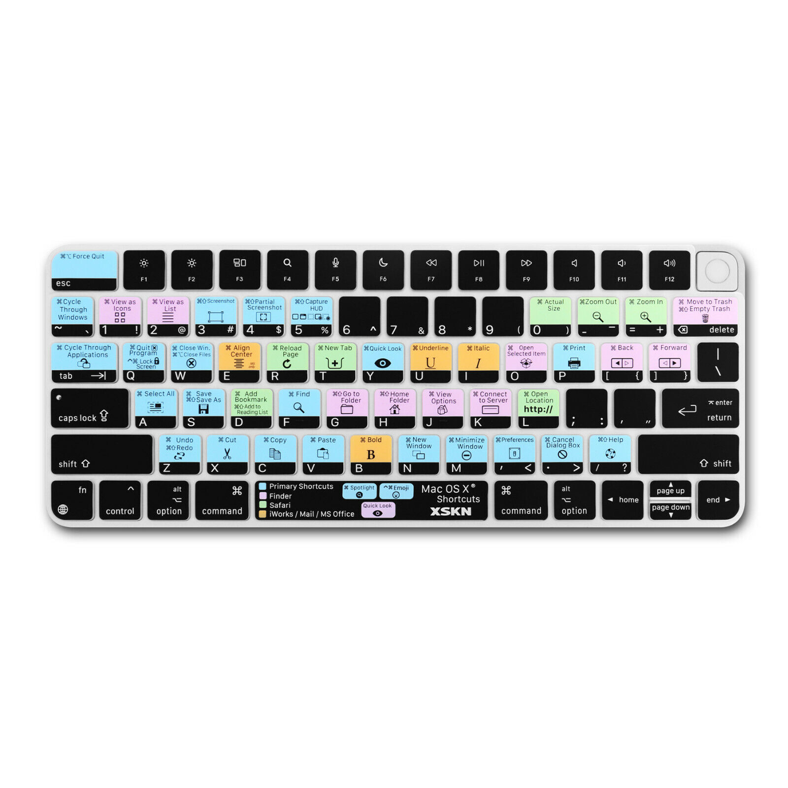 XSKN macOS,OS X shortcuts Keyboard Cover for 2021 Release iMac Magic Keyboard