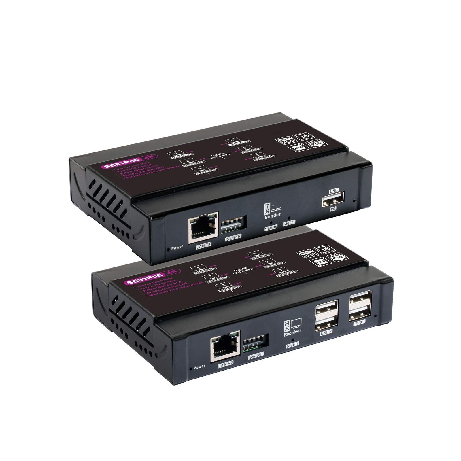 4K HDMI KVM USB Extender Over Single Cat5e/6 up to 100M(328ft), KVM Extender ...