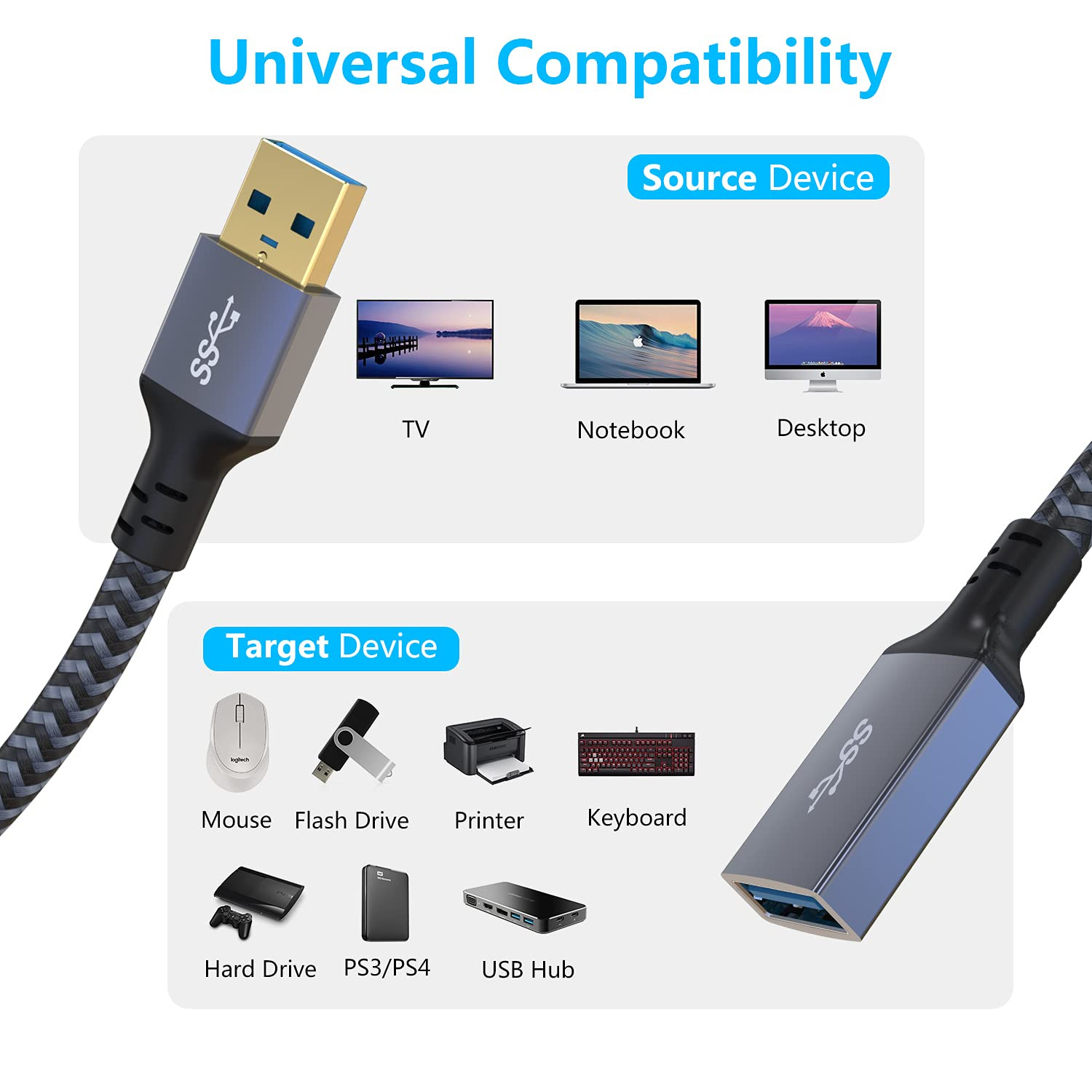 USB Extension Cable Male to Female Durable Braided 3FT Compatible Keyboard Mouse