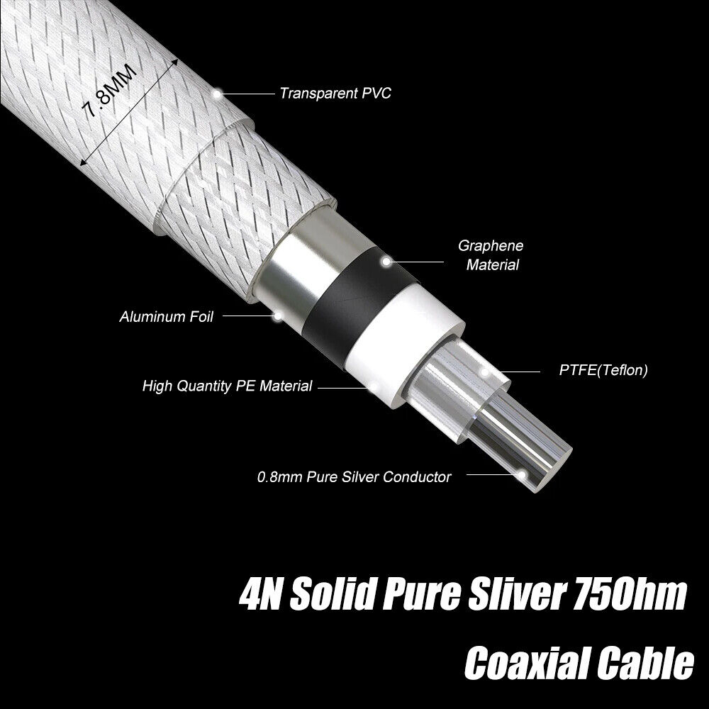 8mm RCA/XLR Audio Signal Wire HIFI 4N OFC Pure Silver Bulk Cable Balanced Line