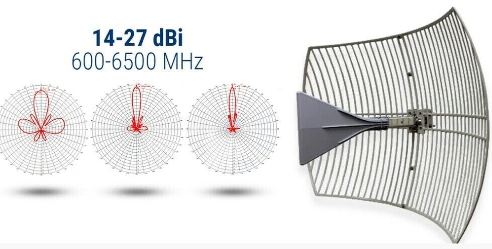 Ultra-Wide Band Parabolic Grid 5G Cellular Data Signal Antenna Antena