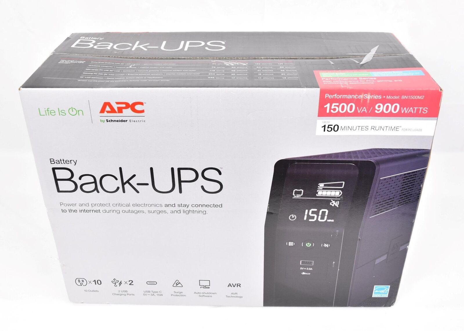 APC BN1500M2 10 Outlet Battery Back UPS 1500VA 900 Watts 150 Minutes Runtime