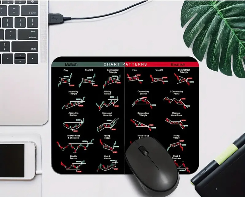 DayTrading Mouse Desk Pad L-Candlestick Forex Crypto Stock market Chart Pattern
