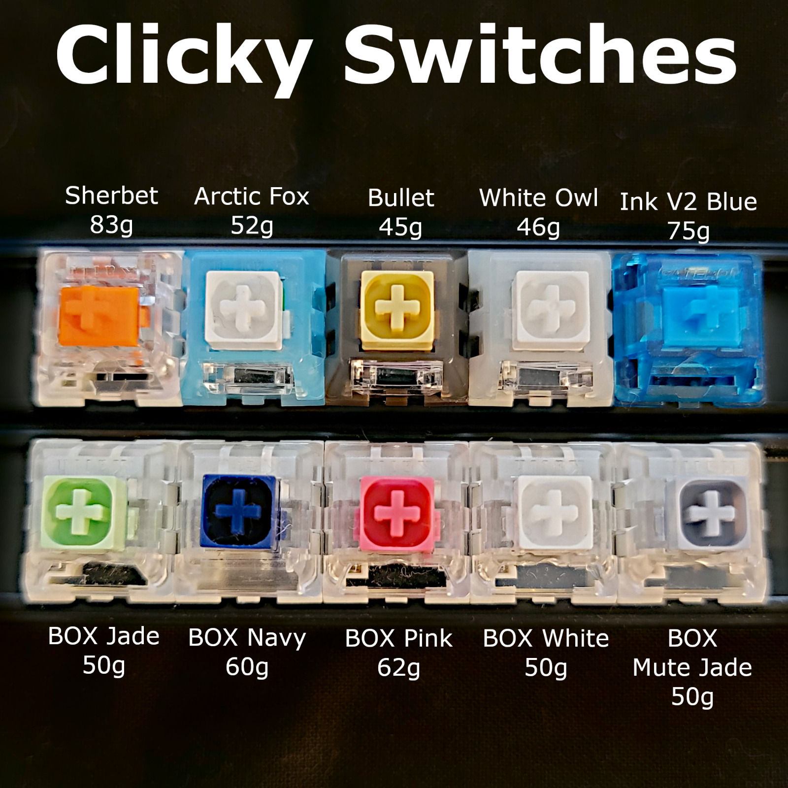 CLICKY Mechanical Keyboard Switch Tester Sample Pack - INK, Sherbet, BOX, + MORE
