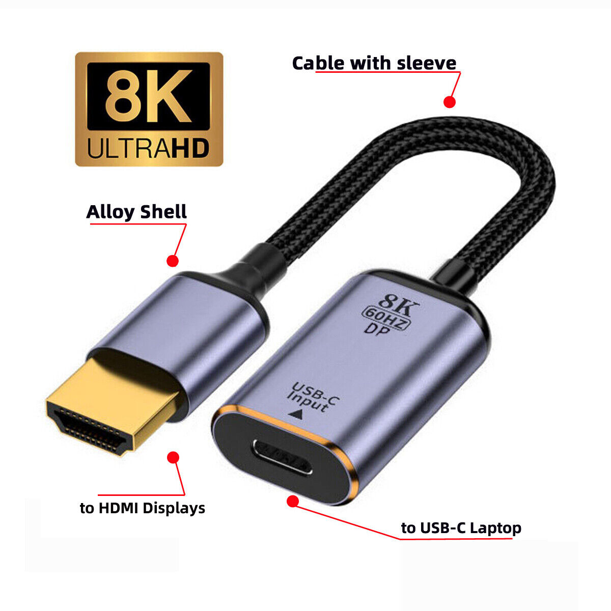 Chenyang USB-C Type C Female Source to HDMI/DP/Mini DP 1.4 Sink HDTV Cable