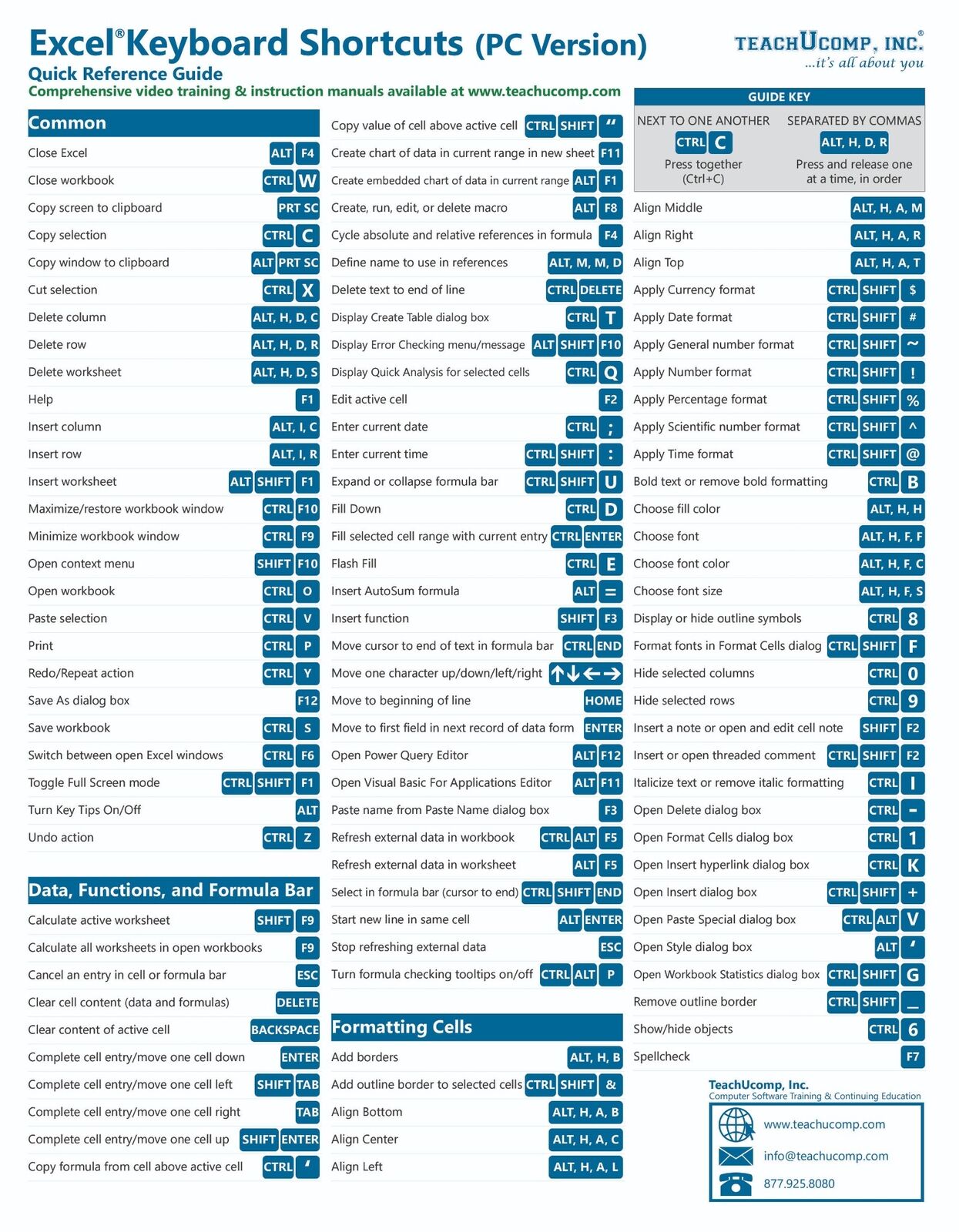 Microsoft Excel for PC Keyboard Shortcuts Guide Quick Reference Card Cheat Sheet