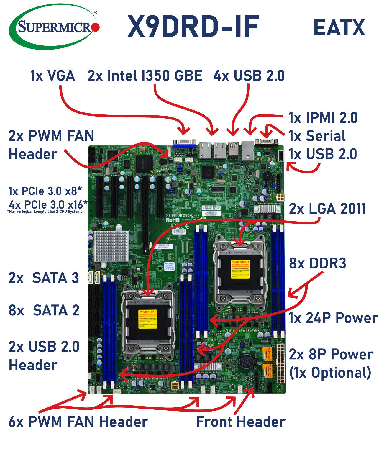Supermicro X9DRD-IF - Dual LGA2011 & Cooler - Server Motherboard - Dual I350 GBE