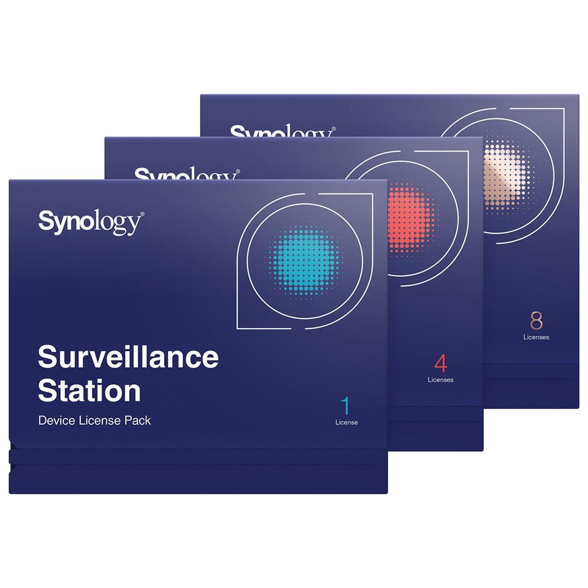 Synology CLP8 License Pack, One Code to Connect Up to 8 IP Cameras