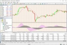Retire very early with FxForecasterV2.0 - custom indicator mt4 picture