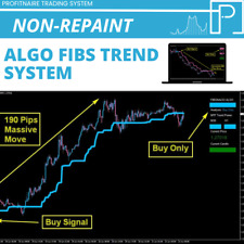 Algo Fibs Trend System Forex 100% Non Repaint Indicator MT4 Trading System picture