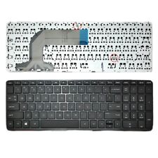 US English Laptop Keyboard For HP Pavilion 17-E with Frame - Replaces 725365-001 picture