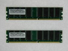 1GB (2x 512MB) PC3200 DDR Memory RAM for DELL Dimension 1100 2400 3000 picture