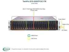 Supermicro SYS-2028TP-DC1TR Barebones Server, NEW, IN STOCK, 5 Year Warranty picture