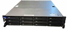 Synology RackStation 12-Bay NAS Server RS3614XS| No HDDs Last One picture