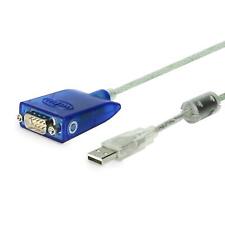 36in FTDI USB to Serial Cable for MAC PC Linux, Win 11 w/Tx/Rx LEDs picture