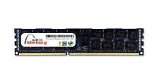 8GB 647897-B21 240-Pin DDR3L ECC RDIMM RAM Memory for HP picture