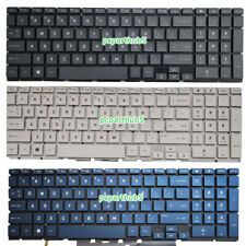 New HP Victus 15-FA 15-FA0031DX 15-FB 15-FB0015NR 15-FB1013DX Keyboard US Backli picture