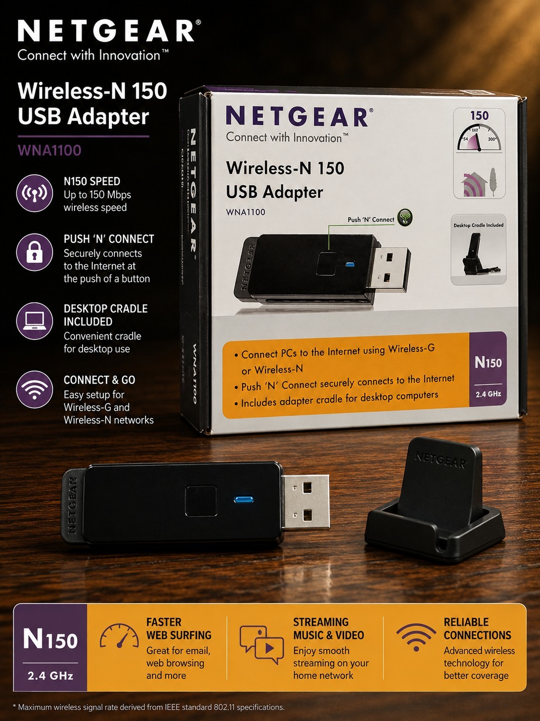 NETGEAR WNA1100 N150 Wireless-N USB WiFi Adapter w/ Cradle Tested Working