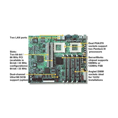 Tyan S2510U3NG Dual socket 370 motherboard. ServerWorks ServerSet III LE chipset