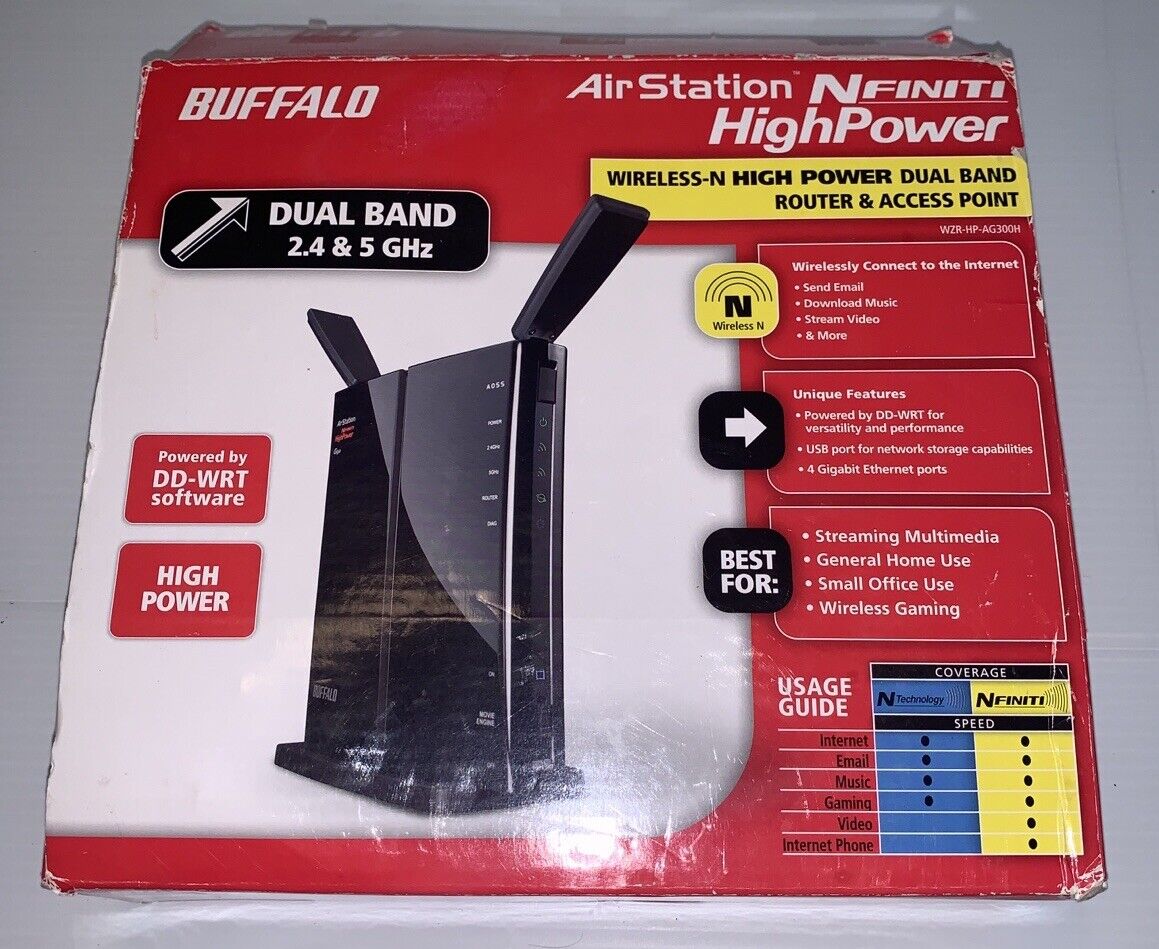 BUFFALO AirStation HighPower N300 Gigabit N Wireless Router & Extender