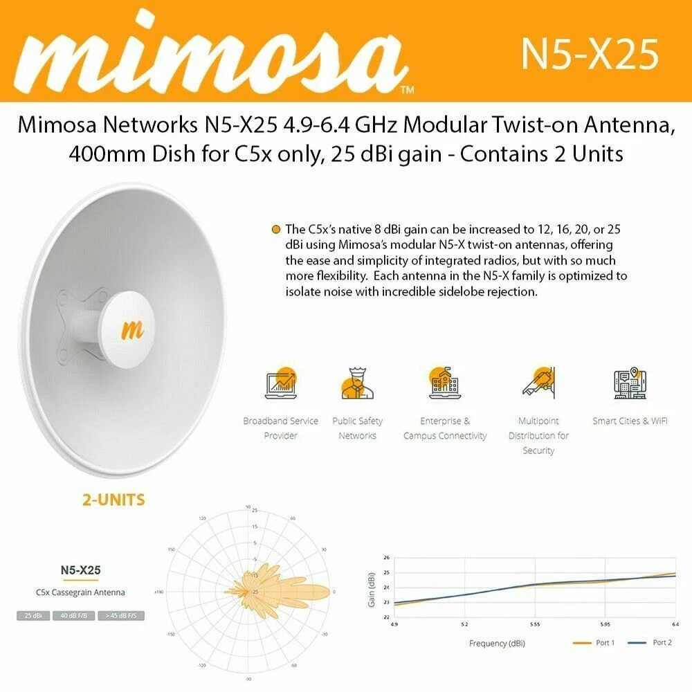 Mimosa N5-X25 4.9-6.4 GHz Modular Twist-on Antenna 25dBi gain 2-Units