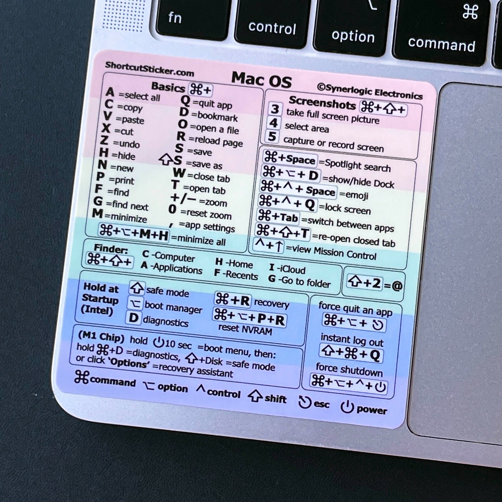 Synerlogic Mac OS (Rainbow) Keyboard Shortcut sticker for any Macbook