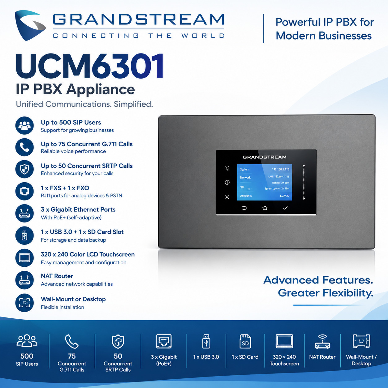 Grandstream UCM6301 IP PBX System VoIP SIP Server 500 Users.