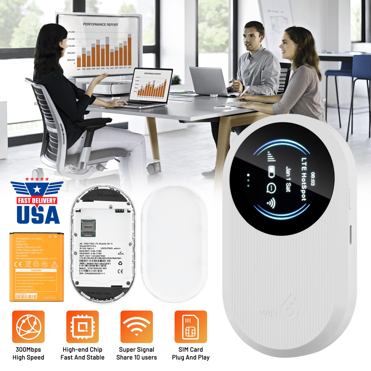 4G LTE Portable WiFi Router Pocket MiFi Mobile Hotspot SIM Unlocked LCD Screen