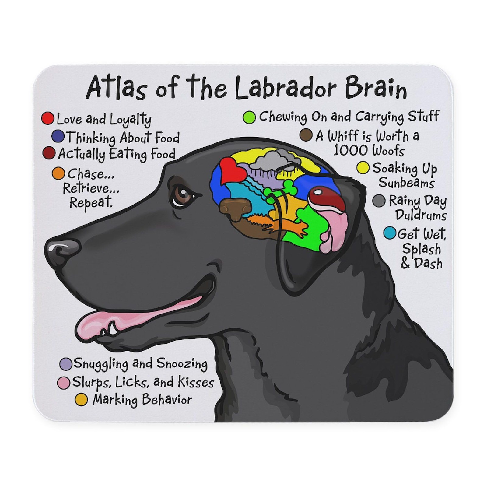 CafePress Black Lab Brain 9.25 x 7.75 inches, Mousepad 