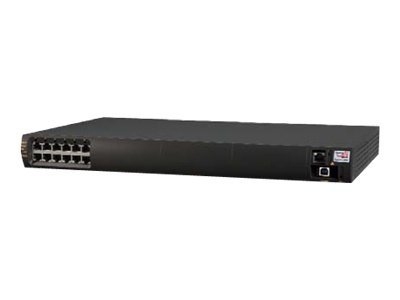 Microsemi PowerDsine 9006G 6-Port Gigabit PoE Midspan Injector PD9006GACDCM