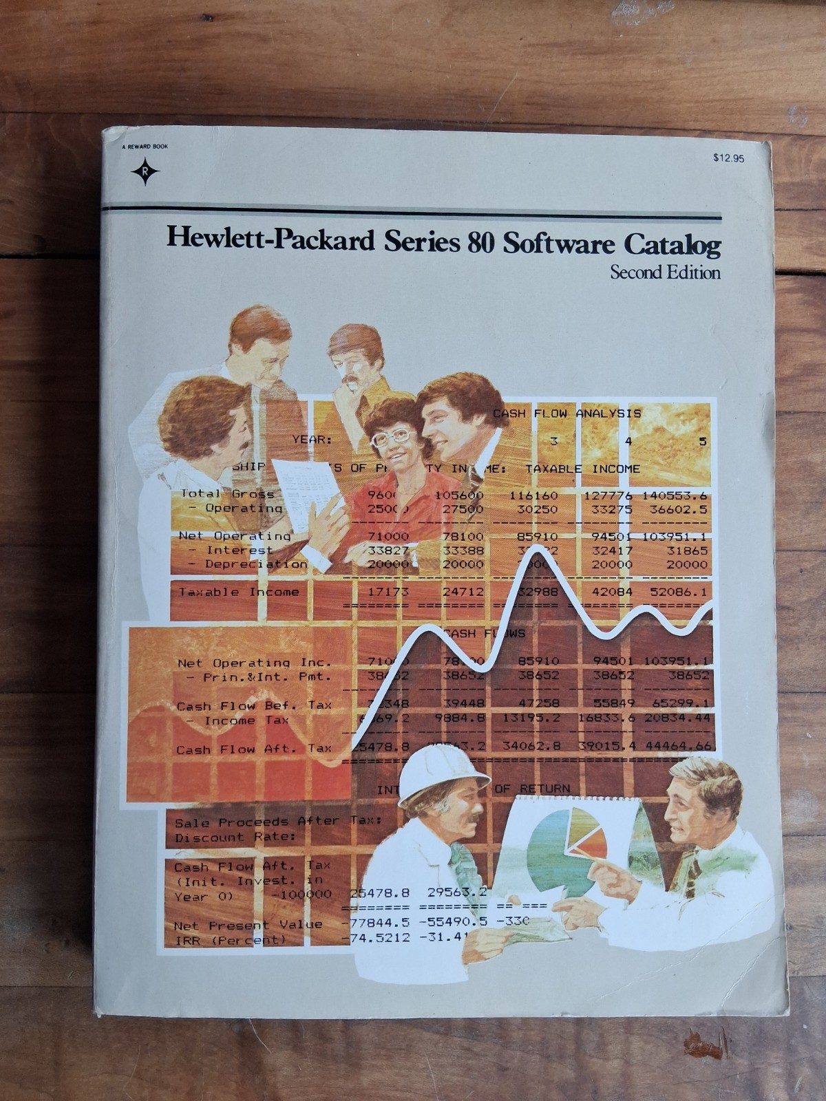 1982 Hewlett-Packard Series 80 Software Catalog, Second Edition, Perfect