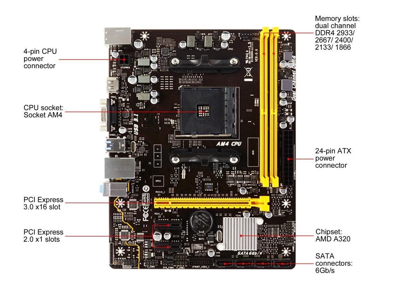 Biostar A320MH AM4 AMD A320 DDR4 SATA 6Gb/s USB 3.0 MicroATX Motherboard Tested