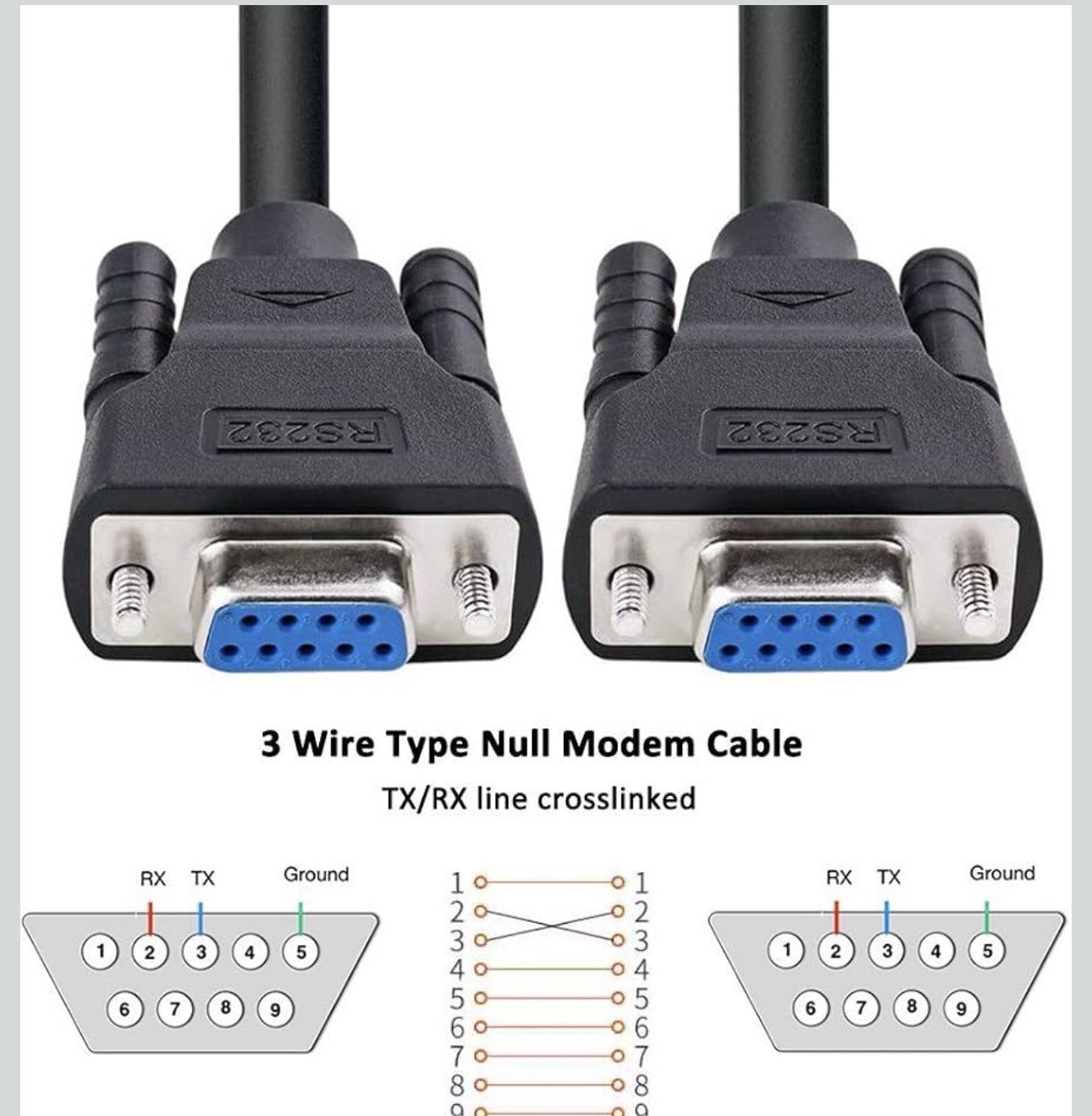 Dtech F/F RS232 Cross Cable 5 Feet/Black