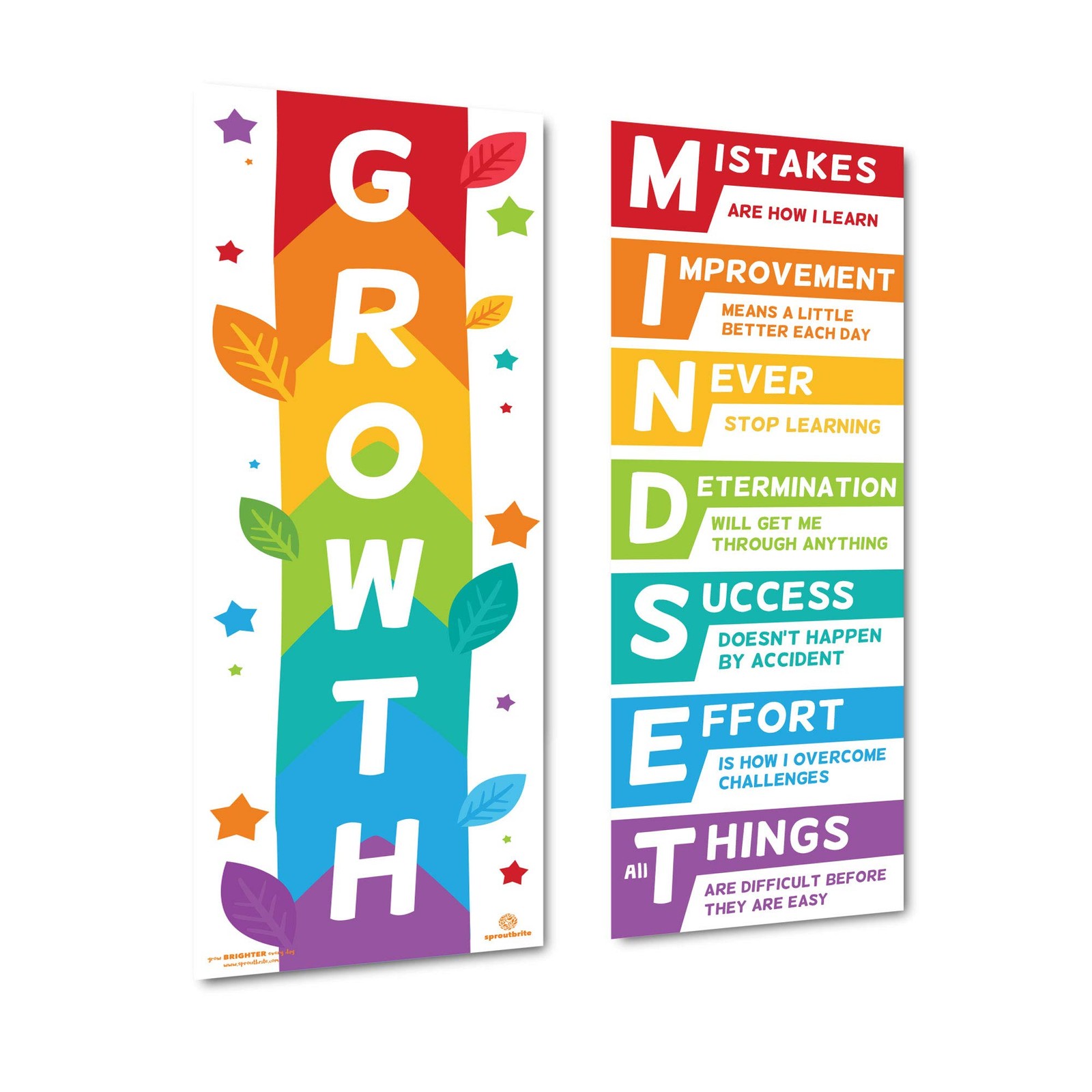 Posters 2 Pack 13.5 x39 Growth Mindset Classroom Large Sproutbrite 13.5x39