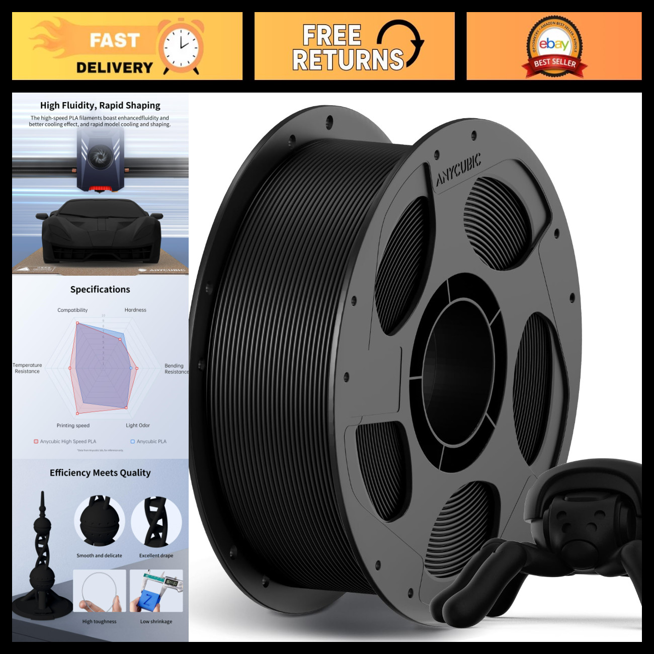 High-Speed 3D Printer Filament 1.75mm, Rapid PLA, 10X Faster Printing, 1KG Black