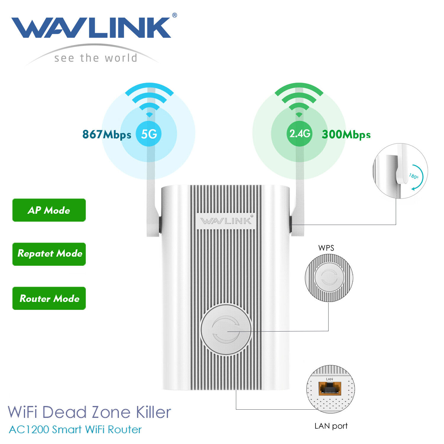 Wavlink AC1200 WiFi Range Extender 2.4G/5G Dual Band Wireless Wifi Extender
