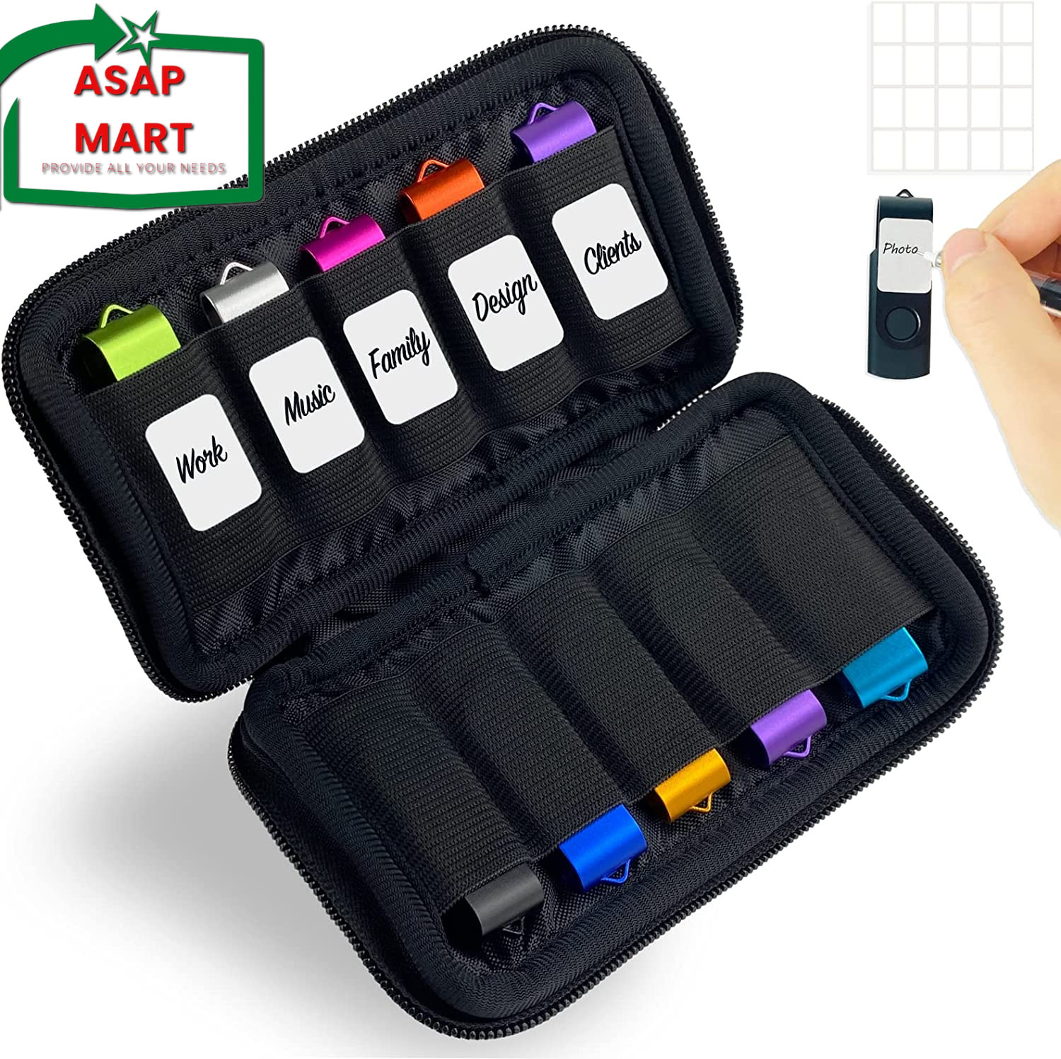 Flash Drive Case USB Storage Case JBOS USB Holder Storage Bag, Electronic Access