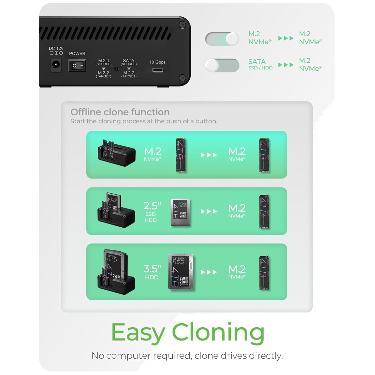 Offline Clone Tool-Free 2.5"/3.5" SSD&HDD Dock