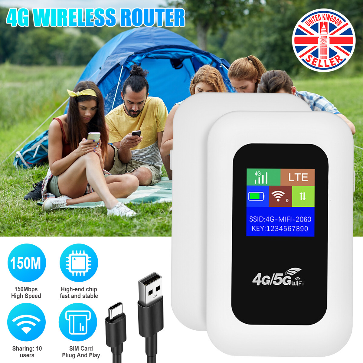 Portable Unlocked 5G LTE Wireless WiFi Router Mobile Broadband LCD MIFI Hotspot~