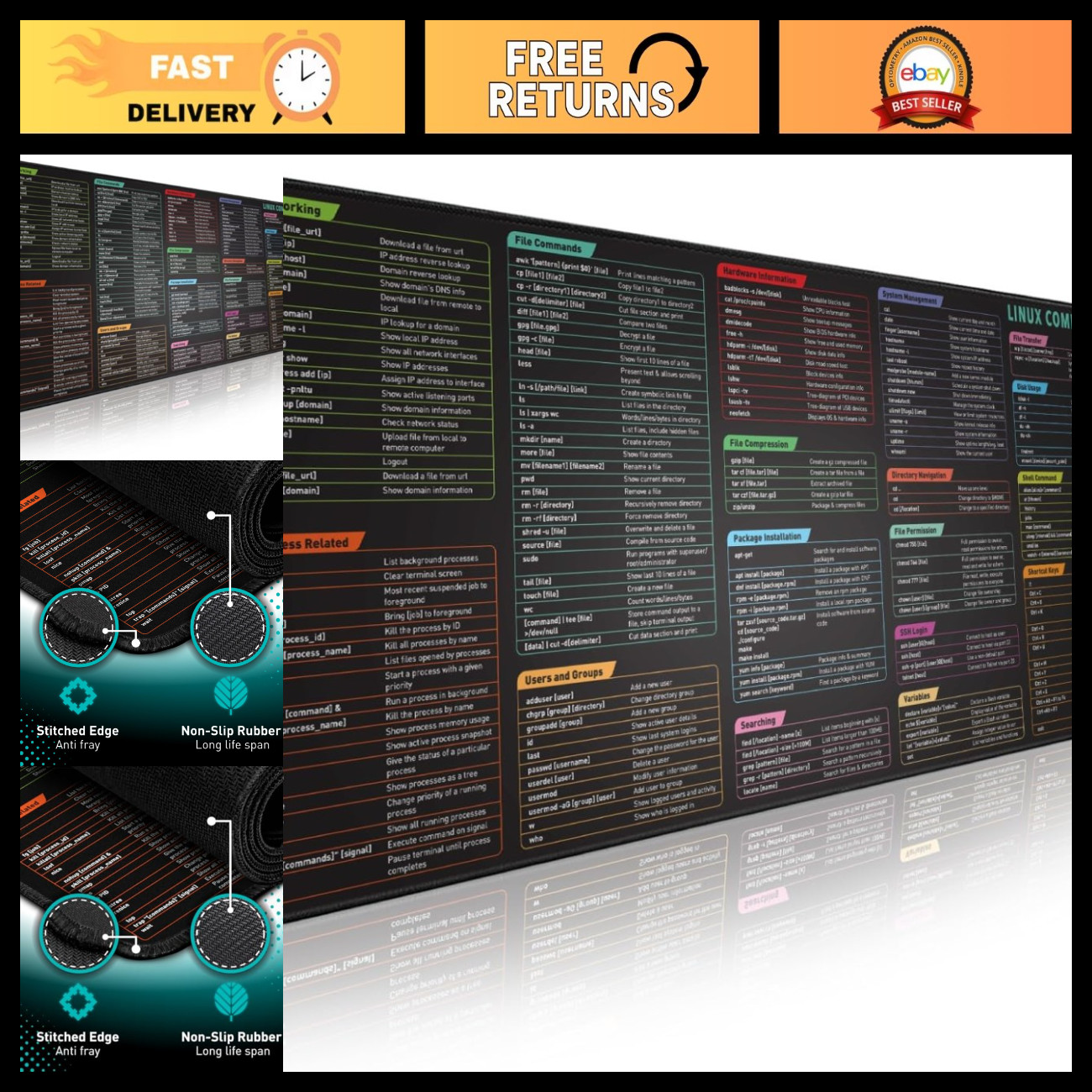 Pixiecube Linux Commands Line Mouse pad - Extended Large Cheat Sheet Mousepad.