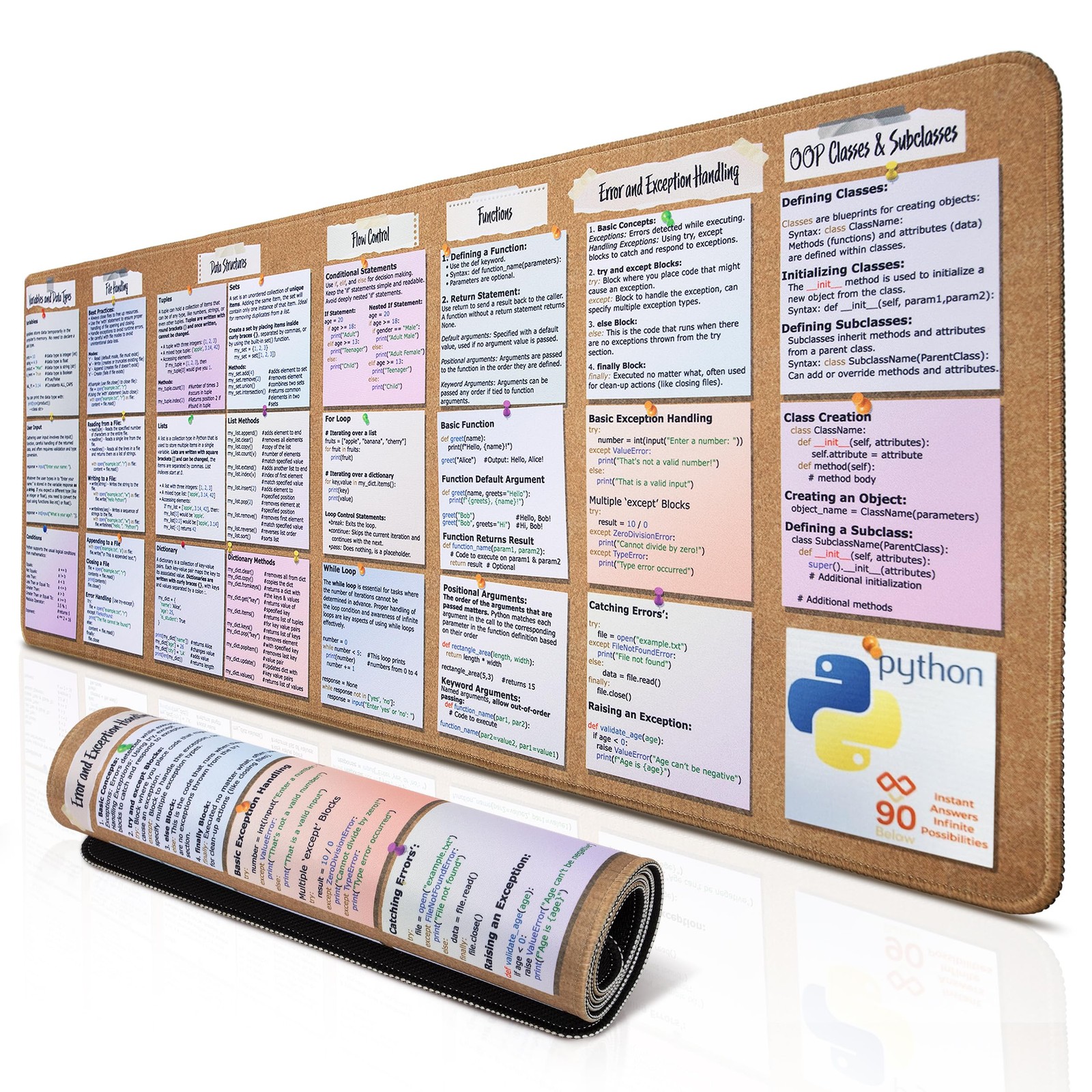 Python Programming Cheat Sheet Desk Mat - Large Mouse Pad with Complete Code ...