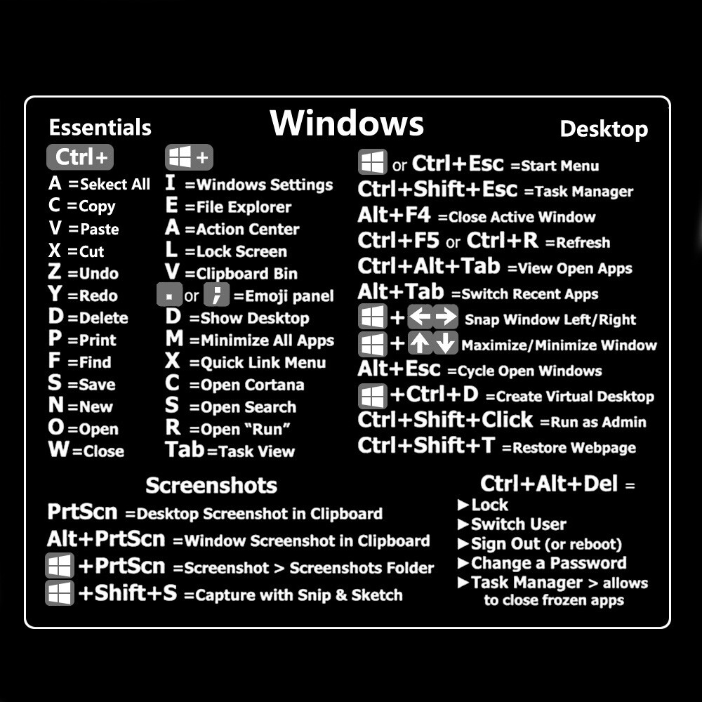For Window Reference Keyboard Shortcut Sticker Adhesive for PC Laptop Desktop