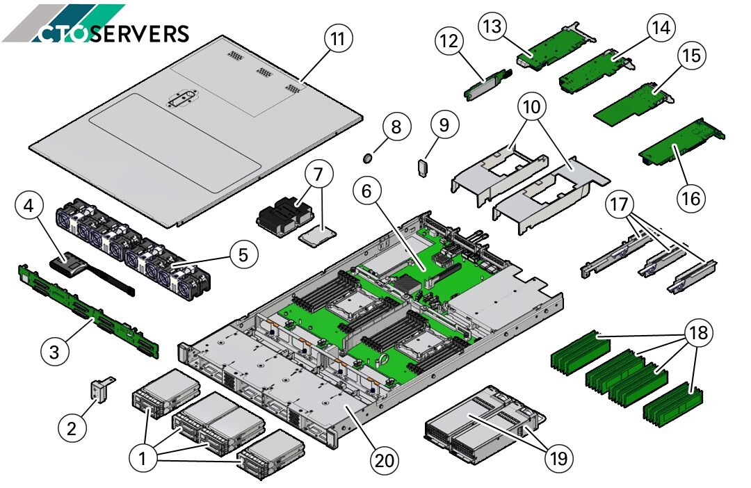 HP LPE1205A Dual Port - 8Gb Fibre Channel HBA Mezzanine Card 656912-001